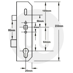 Swiftframe Centre Case