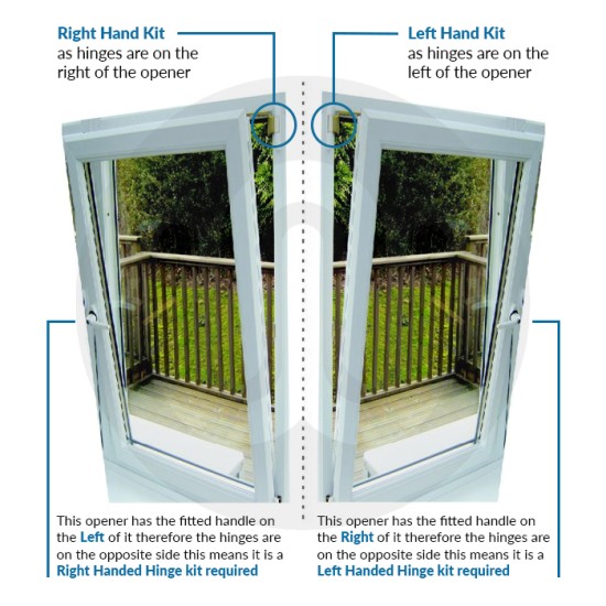 FUHR Tipsafe Tilt & Turn Full System 13mm (Face Fix)