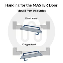 FUHR 871 Type 8 Emergency Exit Lock