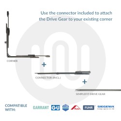 Simplefit Retrofit Drive Gear (replaces Garrant, G-U, Maco, Roto, Fuhr & Siegenia)