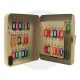 Key Safe Key Safe