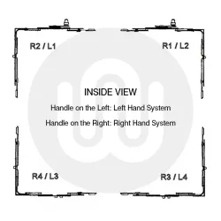 FUHR Infront Corner Drives