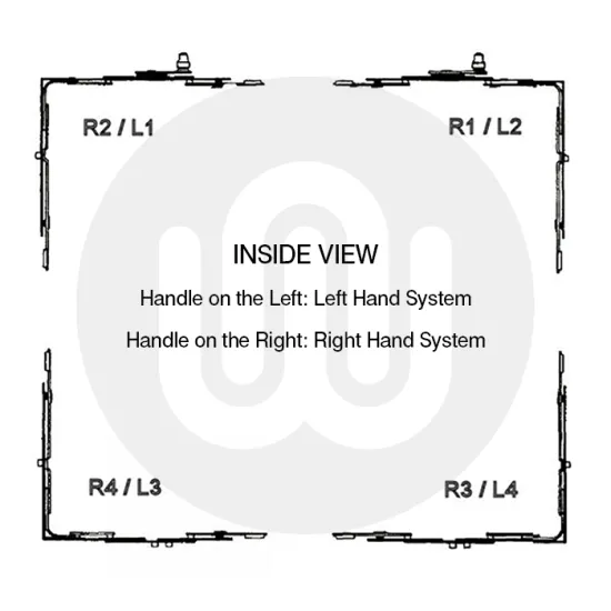 FUHR Infront Corner Drives