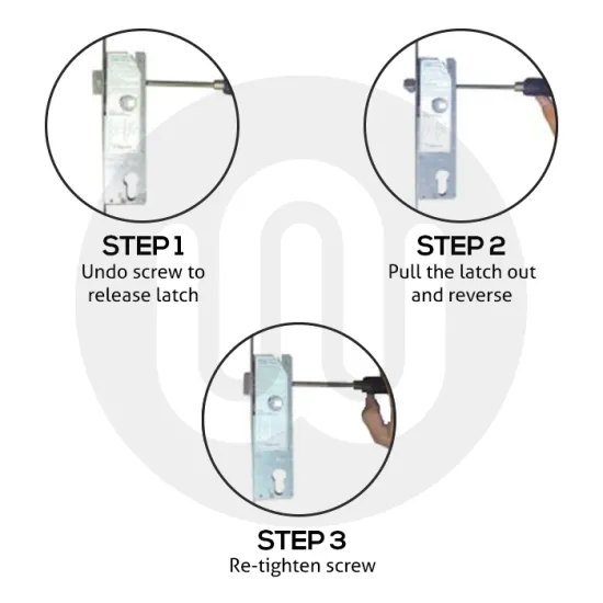 Winkhaus Keywind Centre Case
