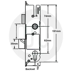 GU Fastlock Centre Case