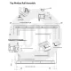 Simplefit Tilt & Slide Top & Bottom Track & Wheel Kit For Alu, PVC & Timber Simplefit Tilt & Slide Top & Bottom Track & Wheel Kit For Alu, PVC & Timber