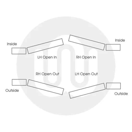 Heavy Duty Euro Dead Latch