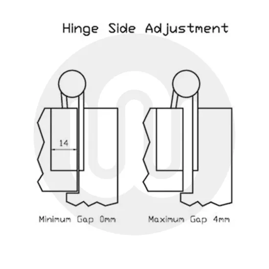 Nico Load Pro 4915 3D Adjustable Door Hinge