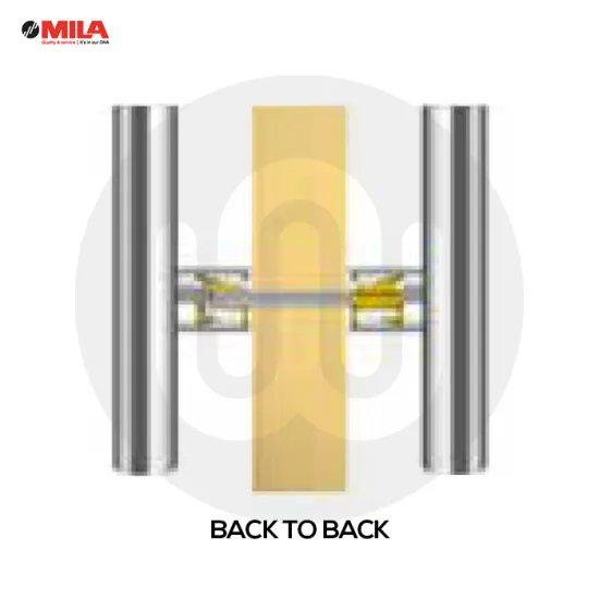 Mila Supa Fixing Kits