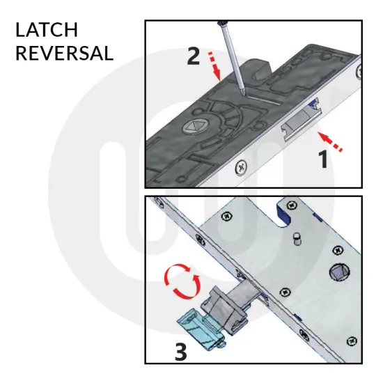 TGP Focus2 Centre Case