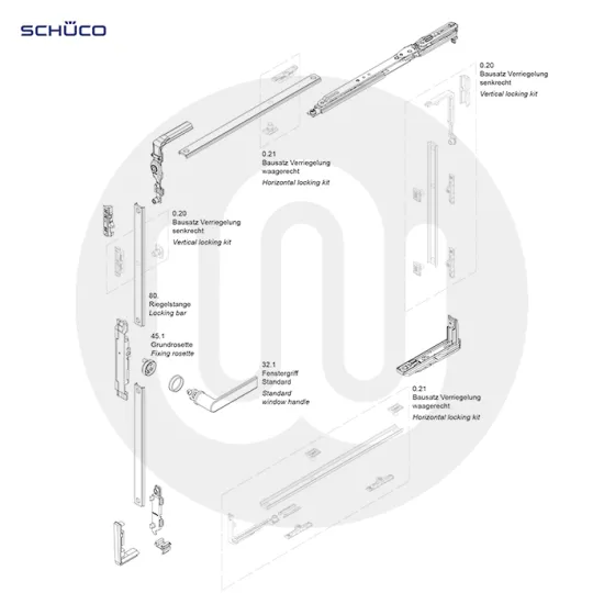 Schüco Tilt & Turn Full System