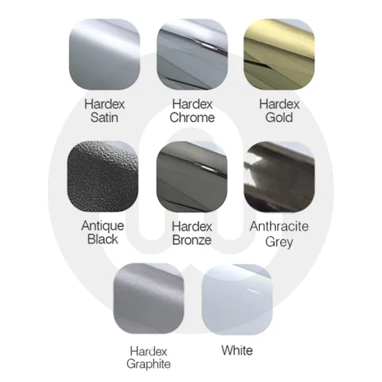 Simplefit Face Fix Tilt & Turn Kit