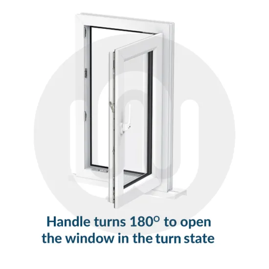 Simplefit Face Fix Tilt & Turn Kit