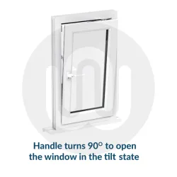 SPECIAL OFFER! Simplefit Face Fix Tilt & Turn Kit