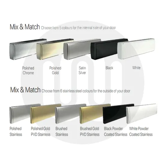 Mila SupaSecure TS008 Certified Enhanced Security Telescopic Letterbox Mila SupaSecure TS008 Certified Enhanced Security Telescopic Letterbox
