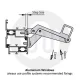 Simplefit Folding Openers with Link Bar with End Caps for UPVC / Aluminium / Timber Simplefit Folding Openers with Link Bar with End Caps for UPVC / Aluminium / Timber