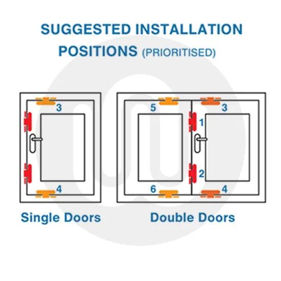 CAL Resi-Lok Window & Door Lock / Restrictor
