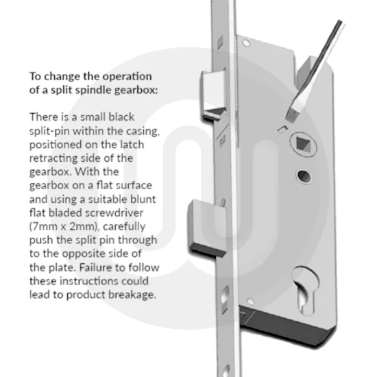 Winkhaus Cobra/Trulock/Thunderbolt Centre Case - Split Spindle 