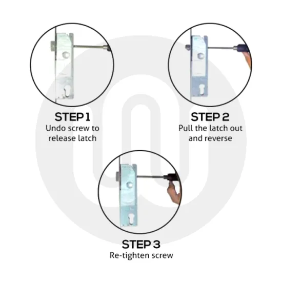 Winkhaus Cobra/Trulock/Thunderbolt Centre Case - Split Spindle 