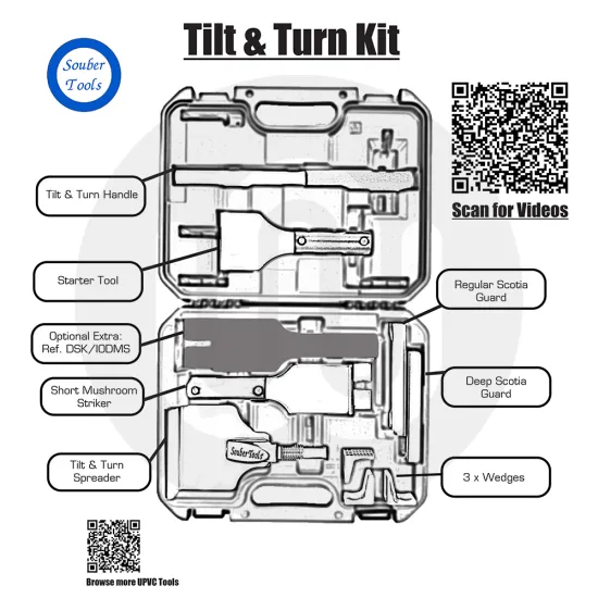 Souber Tools TAT/KIT Tilt & Turn Opening Kit