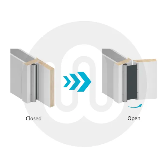 Finger Protection Device