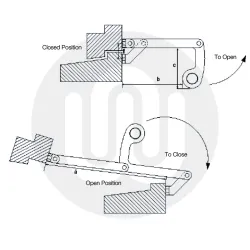Flush Fit Folding Opener for Timber Frames